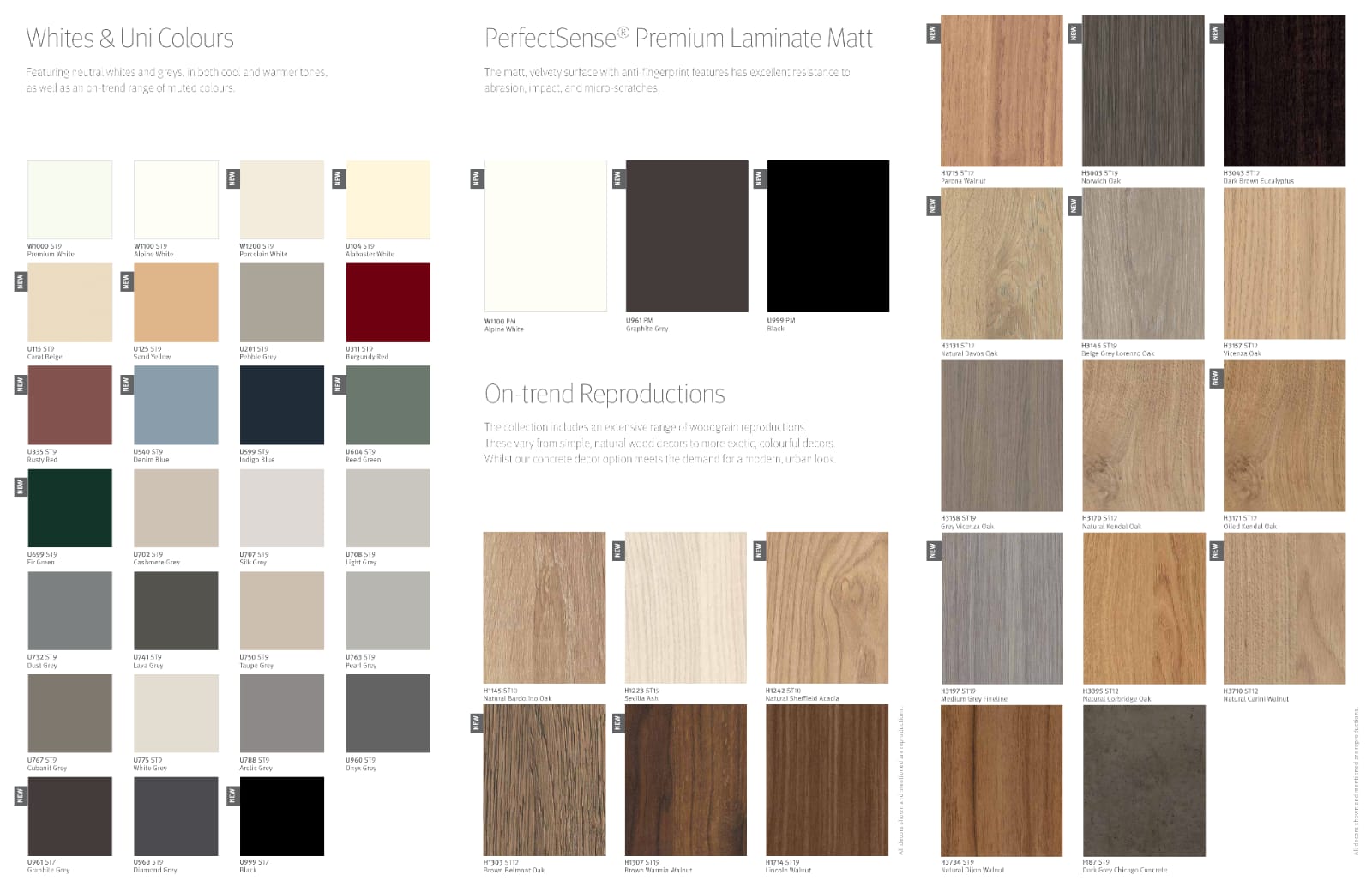 Laminate Table Tops - 18mm/Budget Table Tops